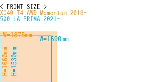 #XC40 T4 AWD Momentum 2018- + 500 LA PRIMA 2021-